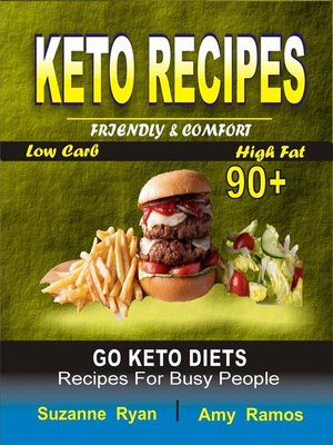 cover image of Keto Recipes